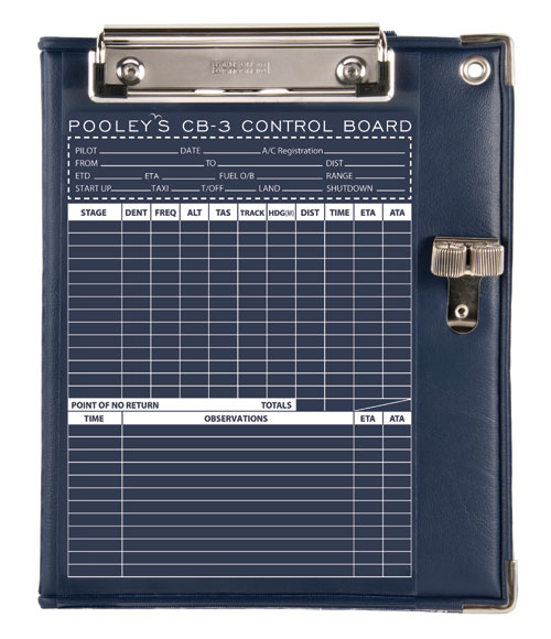 Control Board (Knee Board) - Image 5