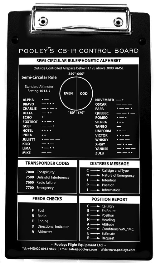 Control Board (Knee Board) - Image 3