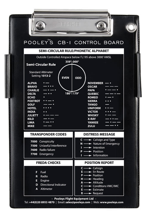 Control Board (Knee Board)