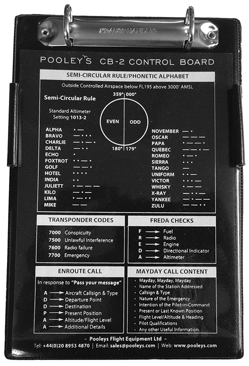 Control Board (Knee Board) - Image 4