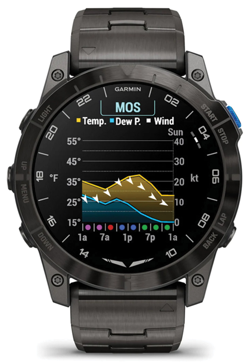 Garmin D2 Mach 1 Pro - Image 6